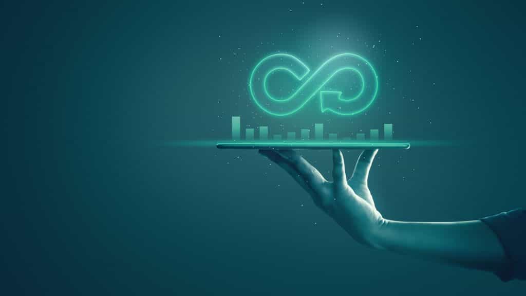 Accenture Sustainability Value Accelerator